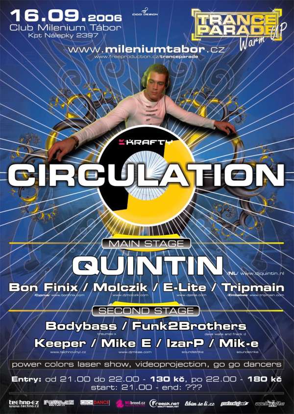 Circulation 